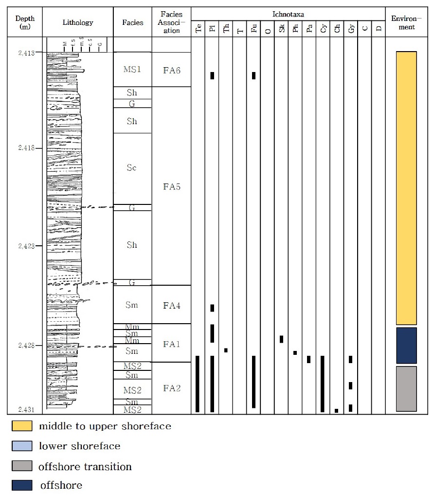Fig. 8. Fig. 8.