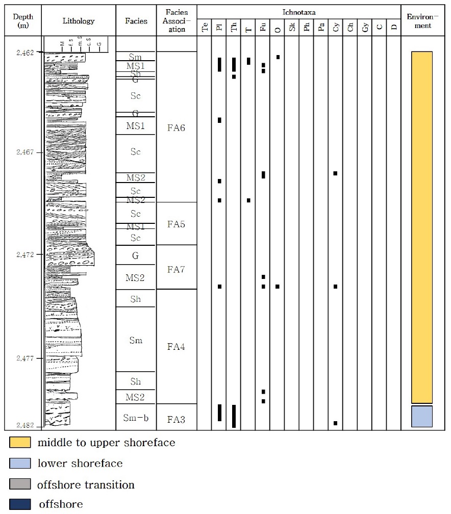 Fig. 9. Fig. 9.