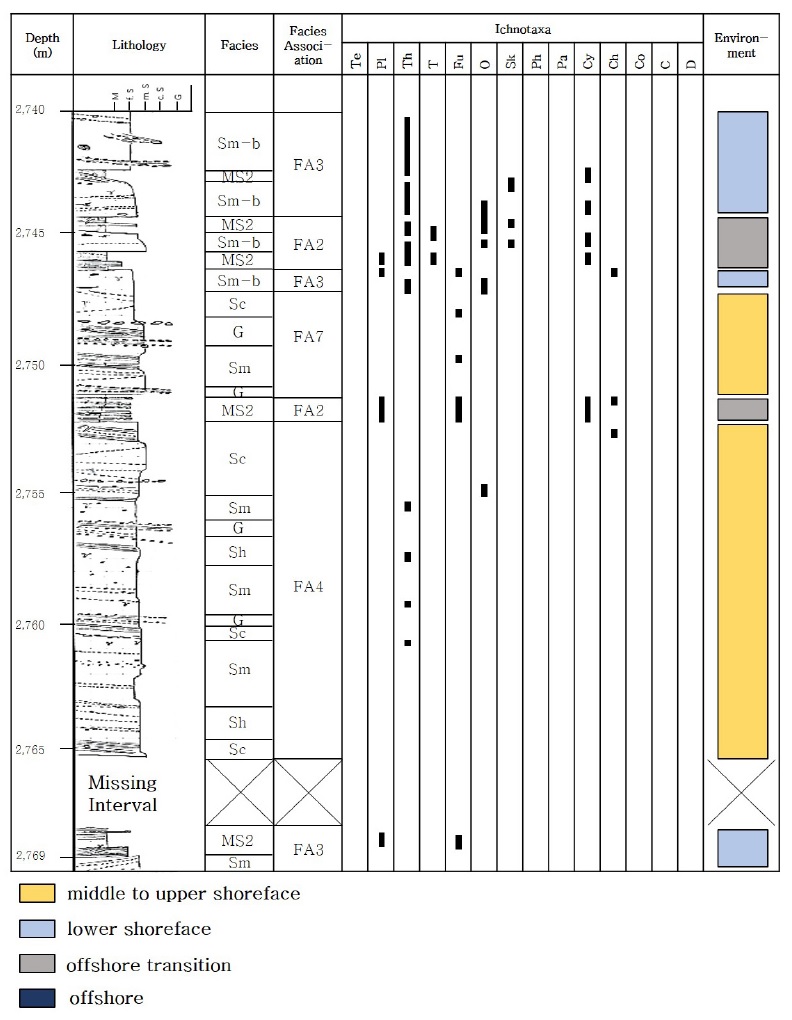 Fig. 11. Fig. 11.