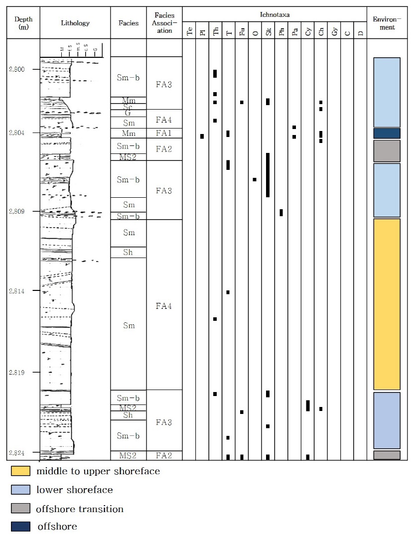 Fig. 13. Fig. 13.