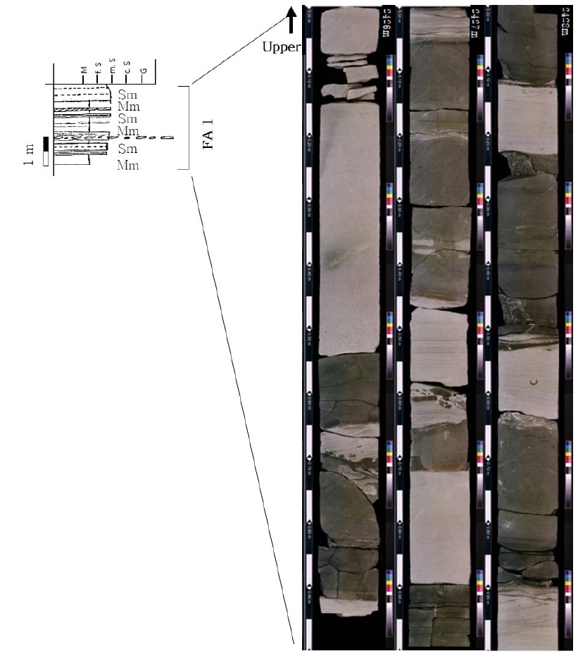 Fig. 14. Fig. 14.
