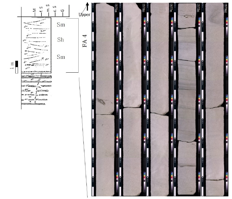 Fig. 17. Fig. 17.