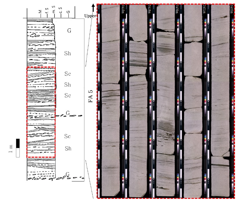 Fig. 18. Fig. 18.