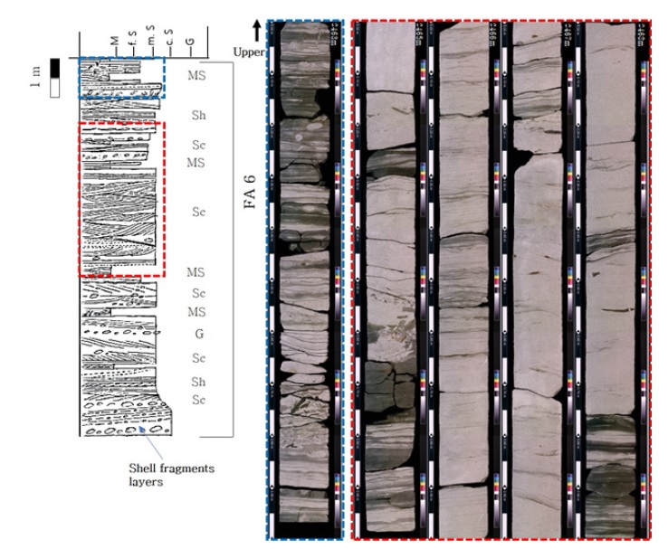Fig. 20. Fig. 20.