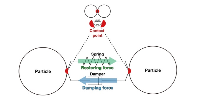 Fig. 2. Fig. 2.