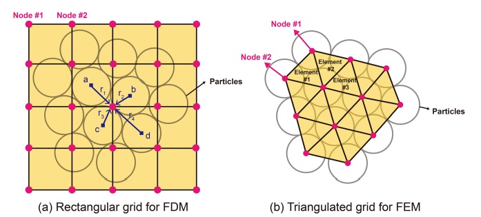 Fig. 3. Fig. 3.