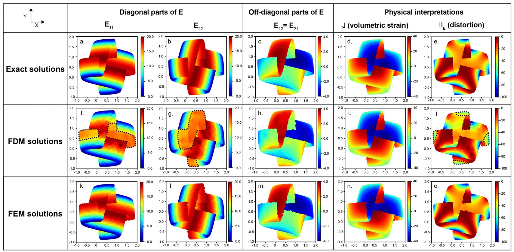 Fig. 4. Fig. 4.