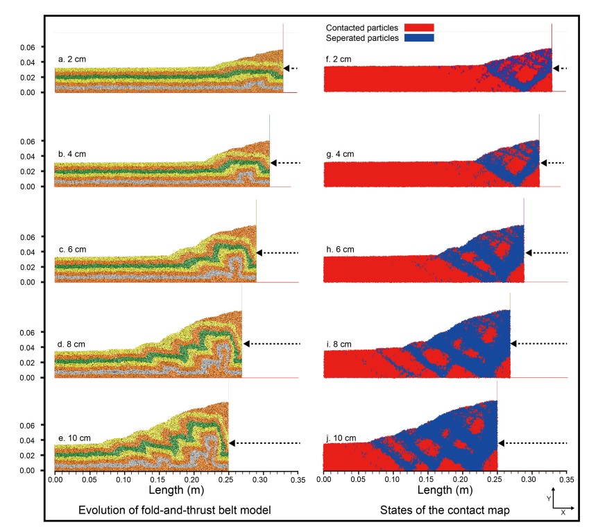 Fig. 7. Fig. 7.