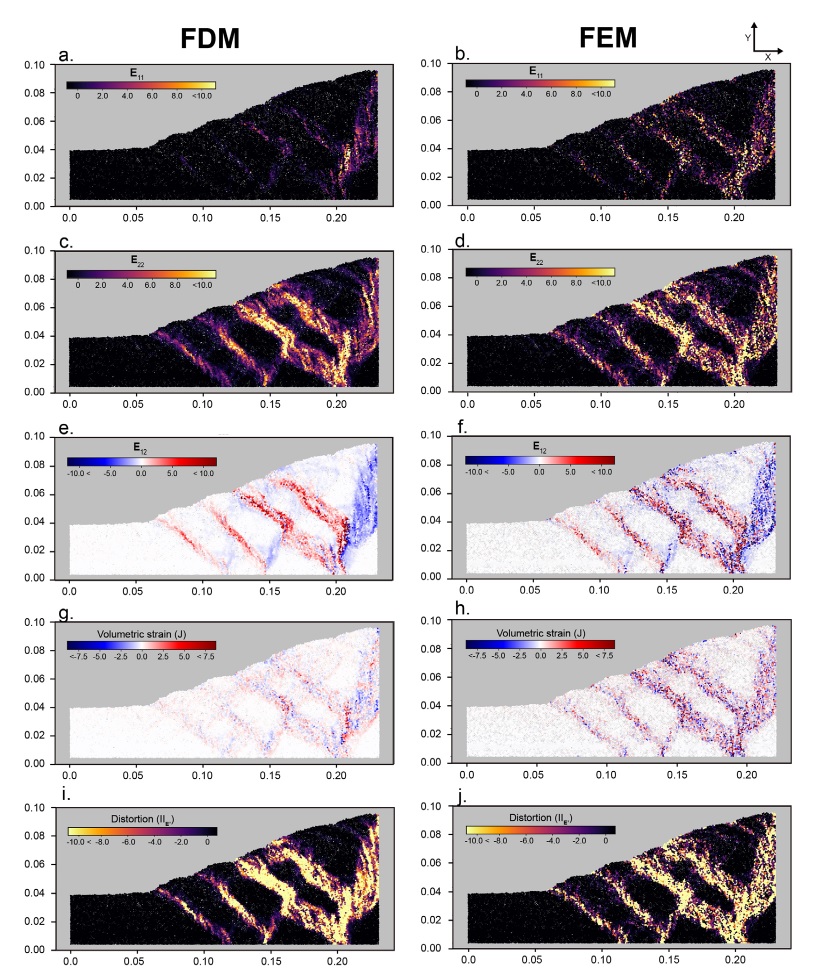 Fig. 9. Fig. 9.