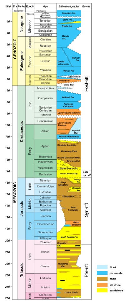 Fig. 2. Fig. 2.