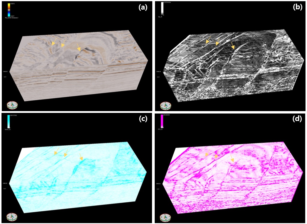 Fig. 7. Fig. 7.