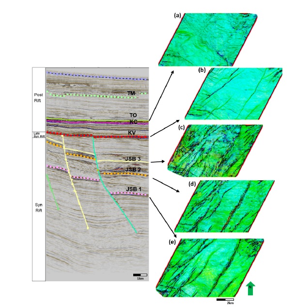 Fig. 11. Fig. 11.