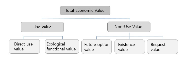 Fig. 3. Fig. 3.