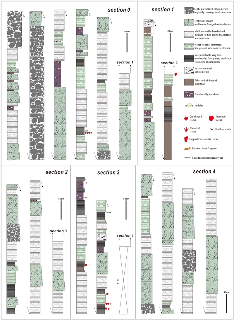 Fig. 3.
