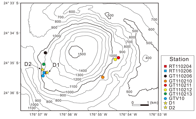 Fig. 2.