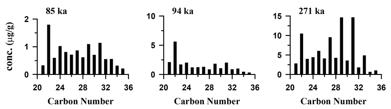 Fig. 6. Fig. 6.