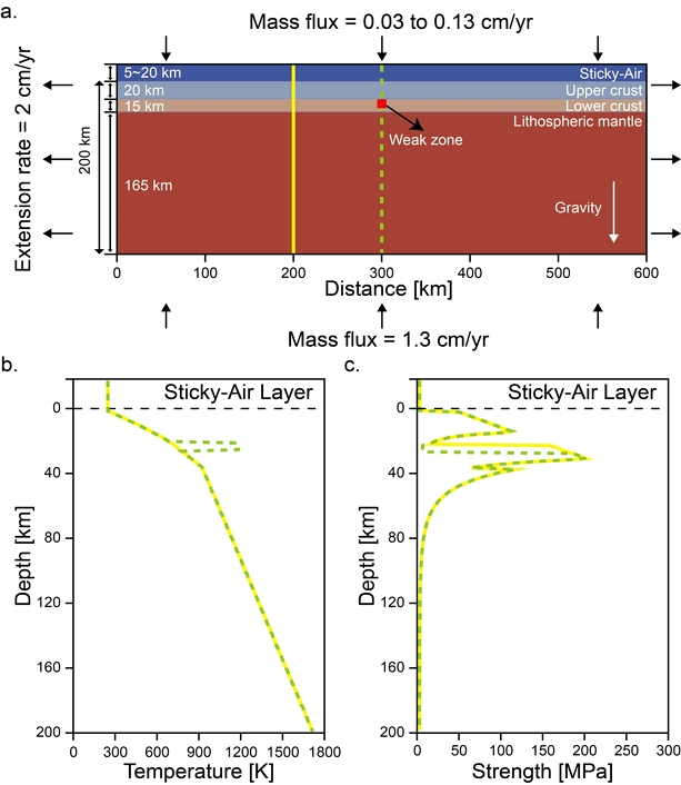 Fig. 2. Fig. 2.