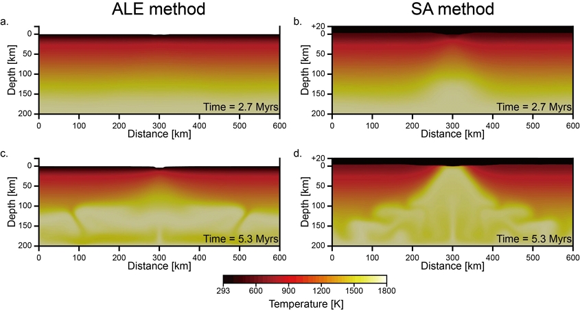 Fig. 4. Fig. 4.