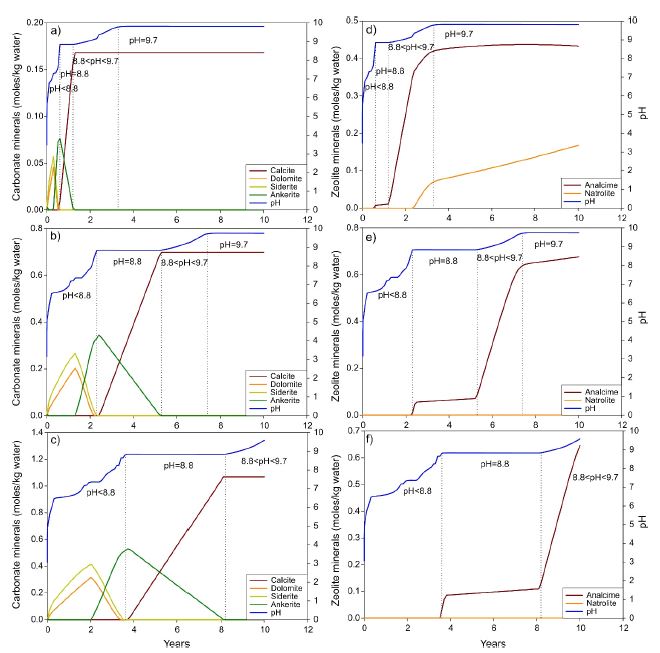 Fig. 3. Fig. 3.