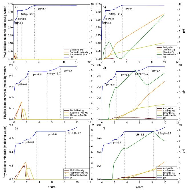 Fig. 4. Fig. 4.