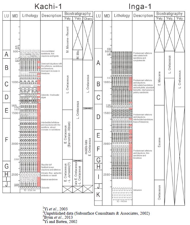 Fig. 2. Fig. 2.