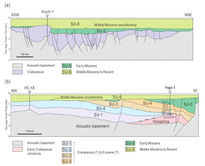 Fig. 3. Fig. 3.