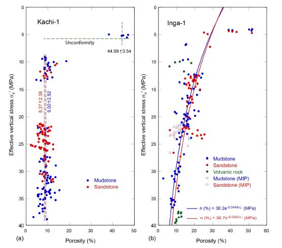 Fig. 6. Fig. 6.