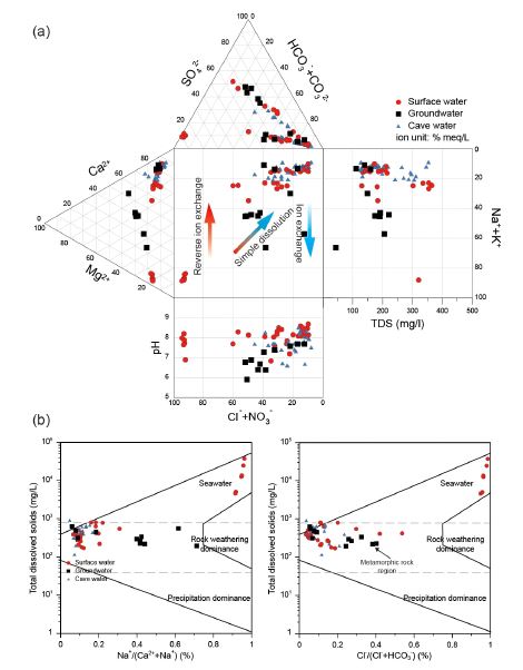 Fig. 3. Fig. 3.
