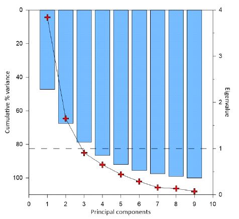 Fig. 4. Fig. 4.