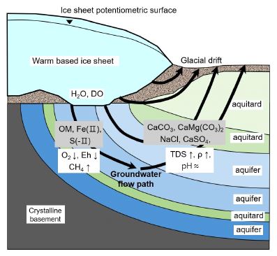 Fig. 2. Fig. 2.