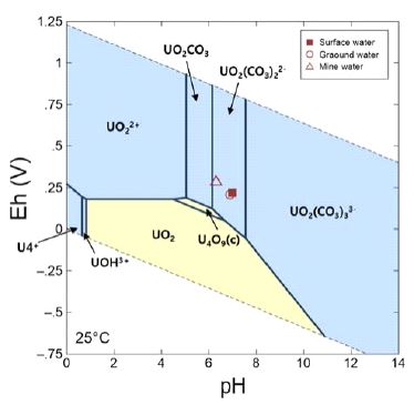 Fig. 5. Fig. 5.