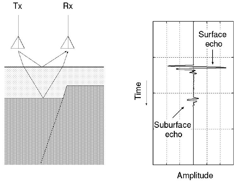 Fig. 1. Fig. 1.