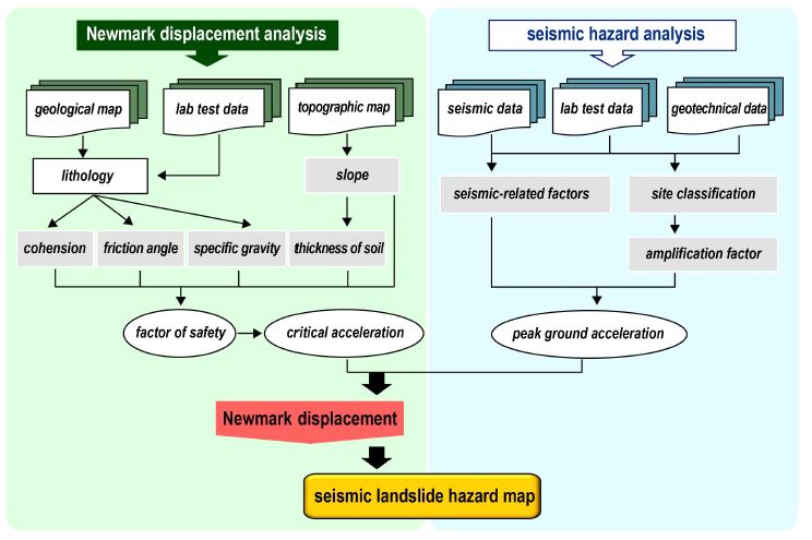 Fig. 3. Fig. 3.