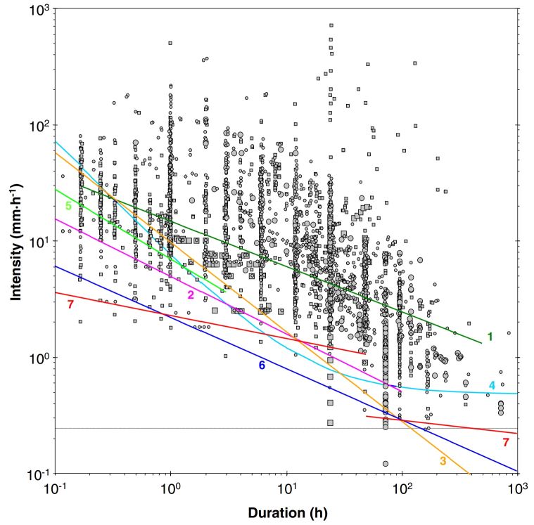 Fig. 3. Fig. 3.