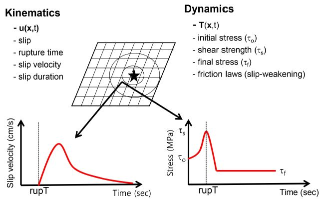 Fig. 2. Fig. 2.