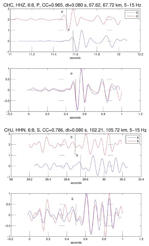 Fig. 4. Fig. 4.
