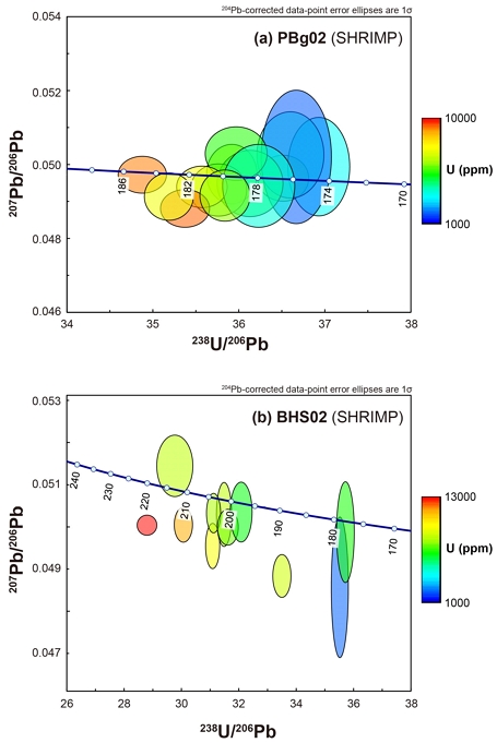Fig. 6. Fig. 6.