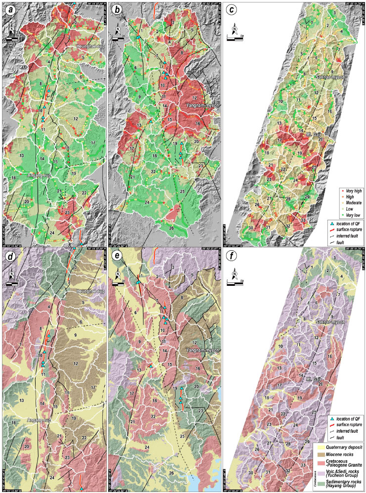 Fig. 8. Fig. 8.