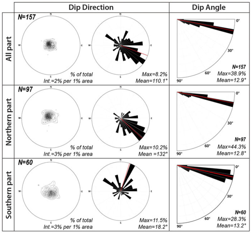 Fig. 6. Fig. 6.