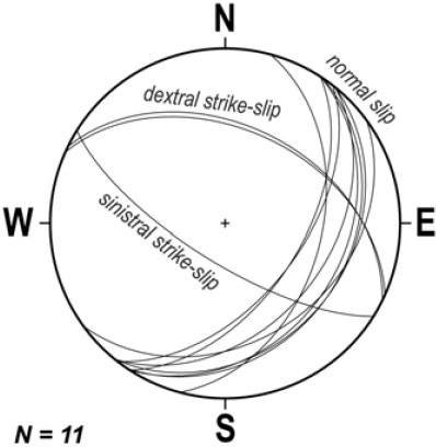 Fig. 8. Fig. 8.