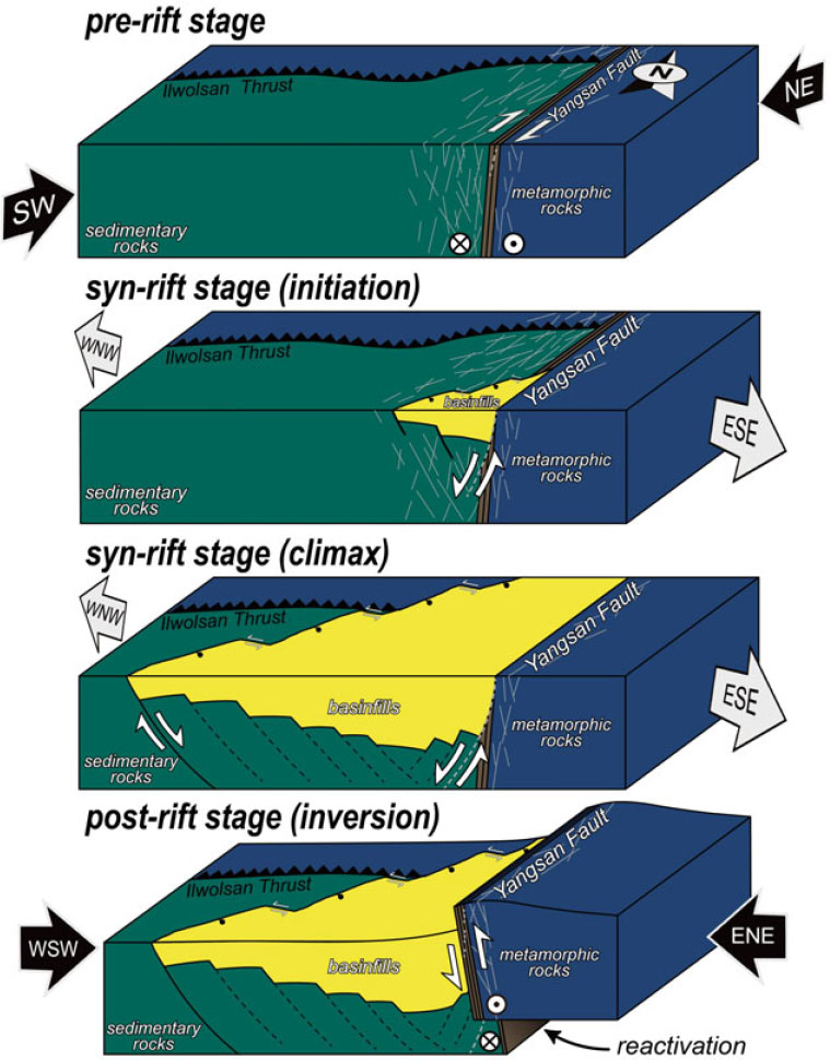 Fig. 13. Fig. 13.