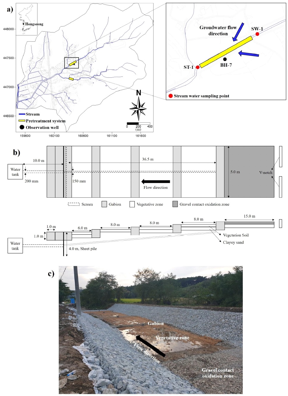 Fig. 1. Fig. 1.