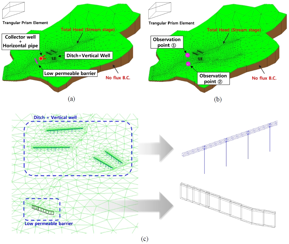 Fig. 7. Fig. 7.