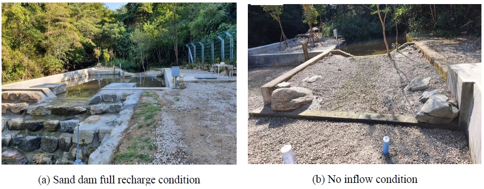 Fig. 8.