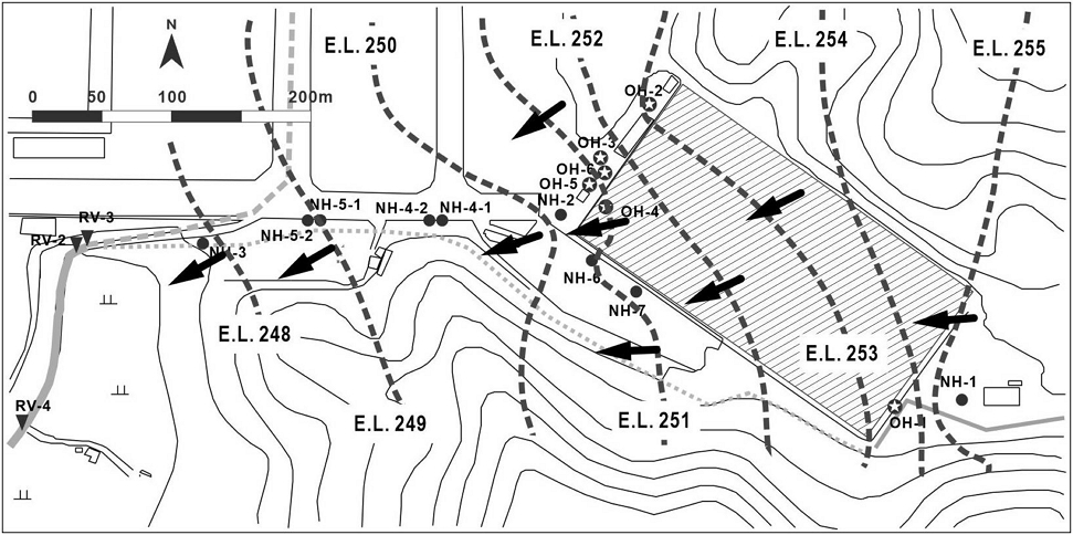 Fig. 3.