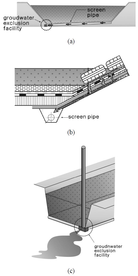 Fig. 9.