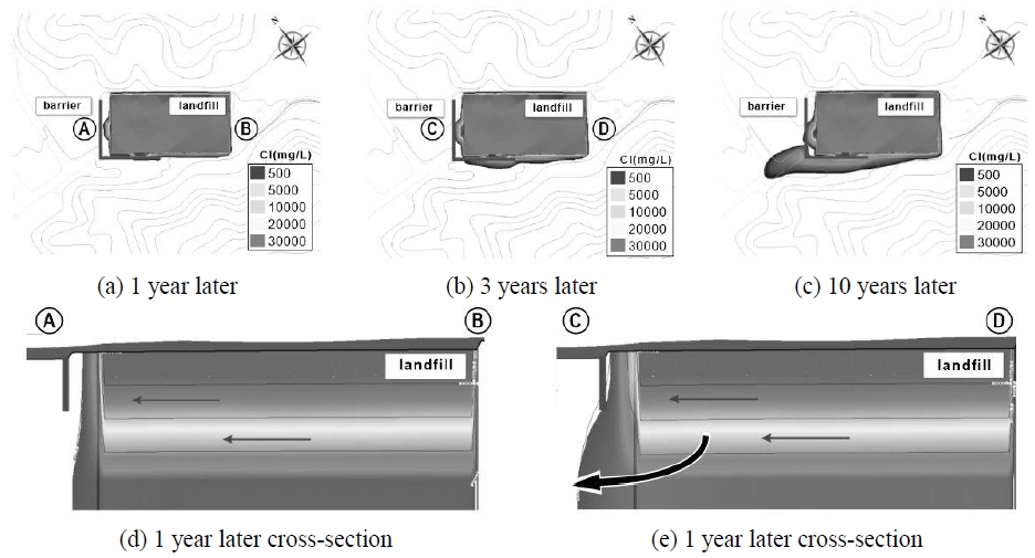 Fig. 10. Fig. 10.
