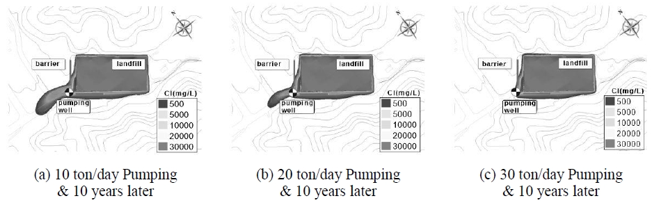 Fig. 11. Fig. 11.