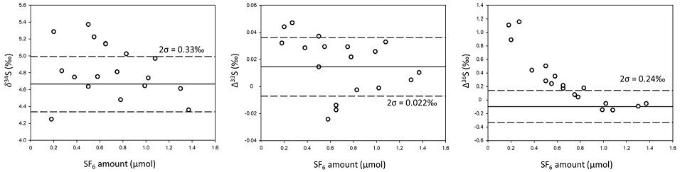 Fig. 4. Fig. 4.