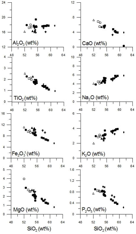 Fig. 3. Fig. 3.